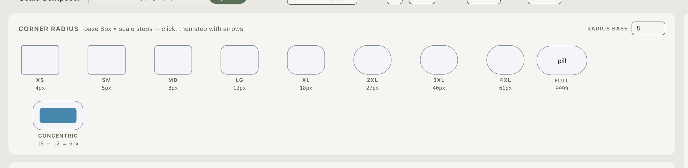 One section of the system canvas